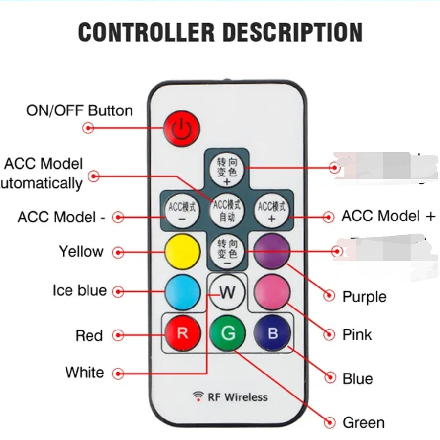 Demon Eye Remote